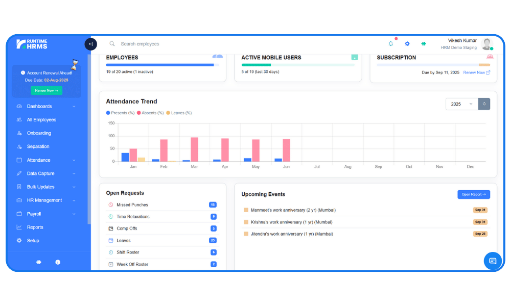 Runtime HRMS Dashboard