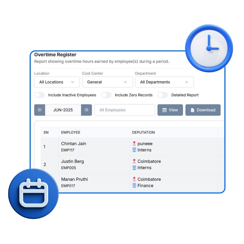 Runtime HRMS dashboard that displays overtime register of employees