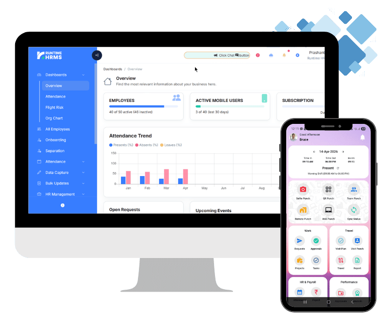 Runtime HRMS Dashboard