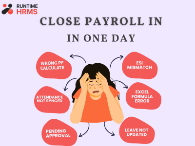 Close payroll in 1 day India guide for HR managers