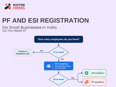 PF and ESI Registration for Small Business in India Do You Need It