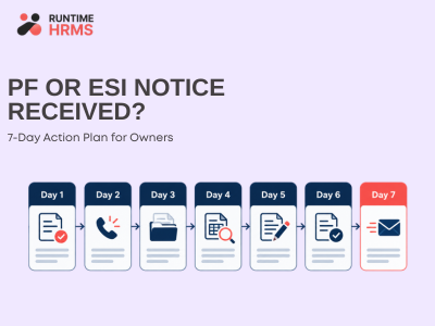 PF or ESI Notice Received What a Business Owner Must Do First