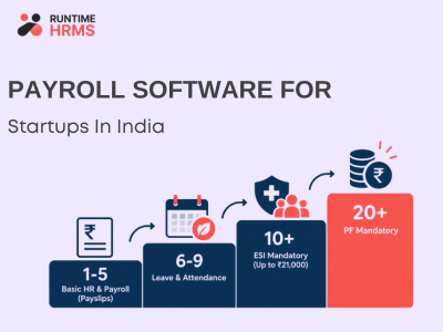 Payroll software for startups: free plan, remote punch and pricing