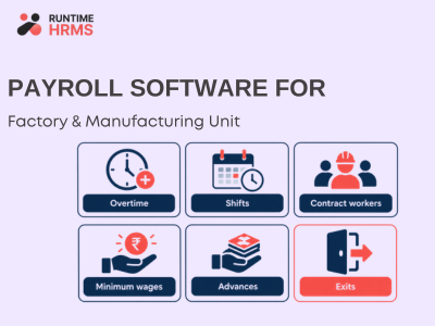Payroll Software for Factory & Manufacturing Unit Runtime Payroll
