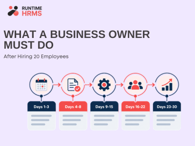 What to do after hiring 20 employees: 30-day plan for business owners
